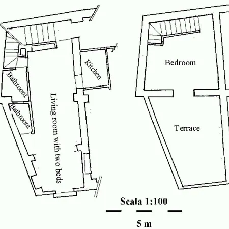 Caprihouse *